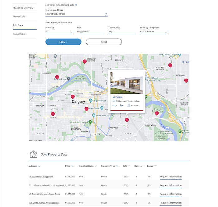 Bōde's Sold Data Tool Bōde's Sold Data Tool
